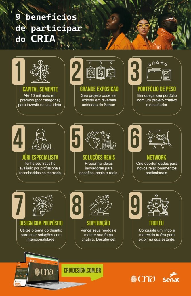 Infográfico oficial do CRIA Senac SP – 3ª Edição 2026 apresentando nove benefícios da participação, incluindo premiação em capital semente, exposição dos projetos, fortalecimento de portfólio, networking, avaliação por especialistas, soluções com propósito e reconhecimento.
